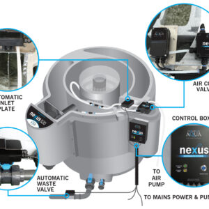 Evolution Aqua Nexus Auto Systerm Fot Gravity (320)
